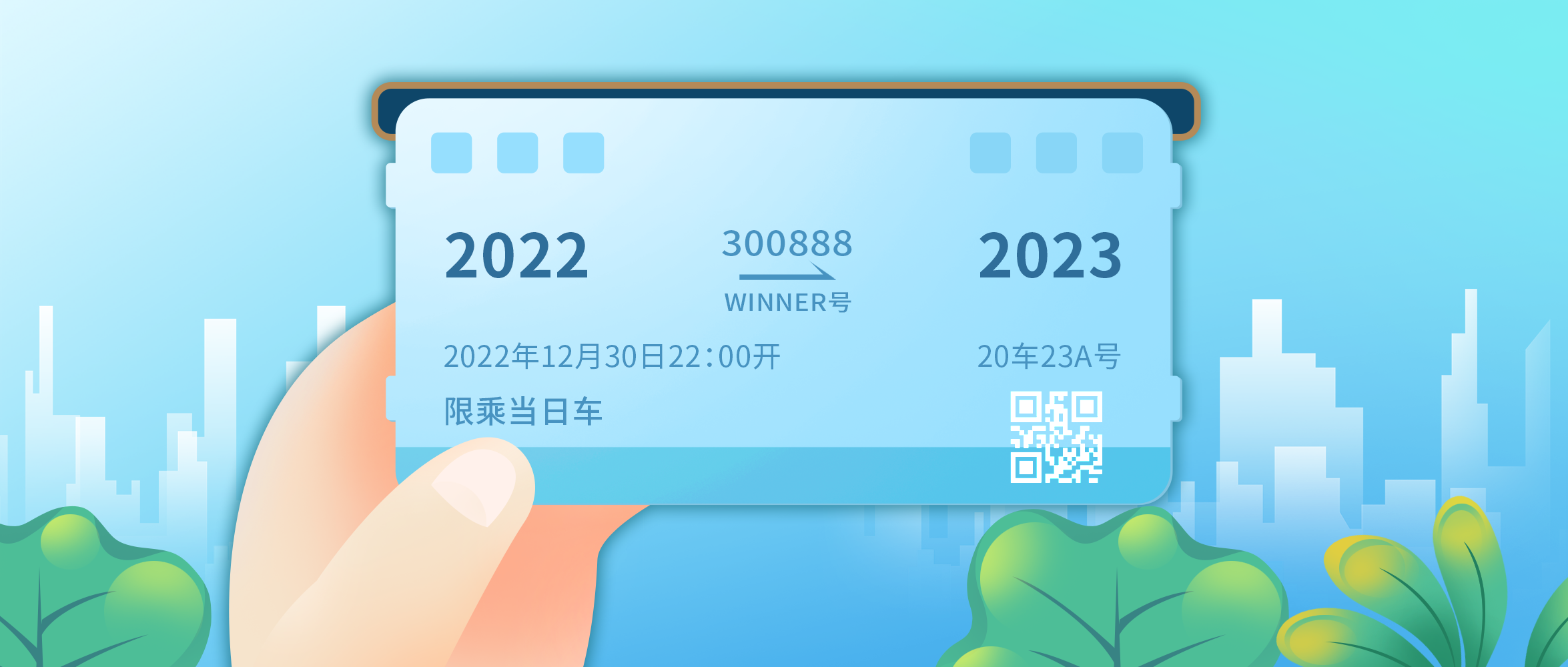 [华体会hth医疗2022年回顾] 即将出发，准备好了吗？